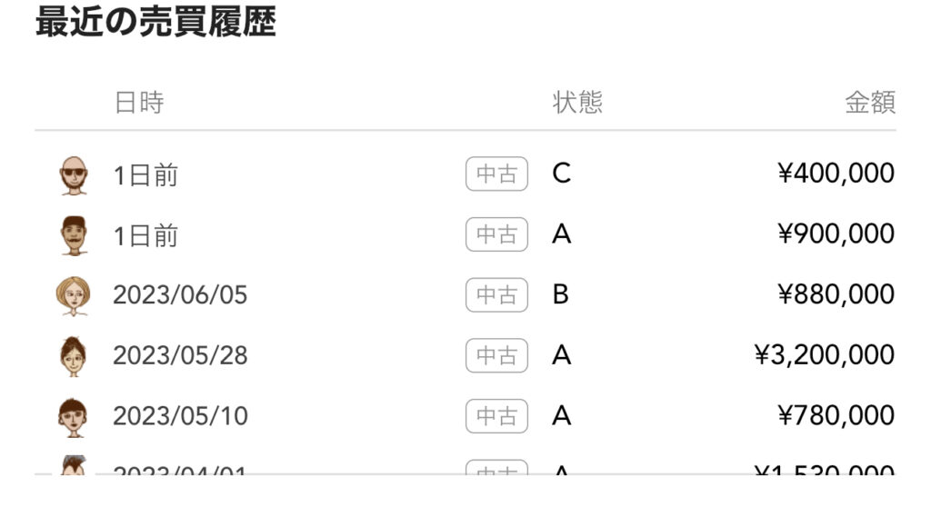 アセロラSR なぜ高い